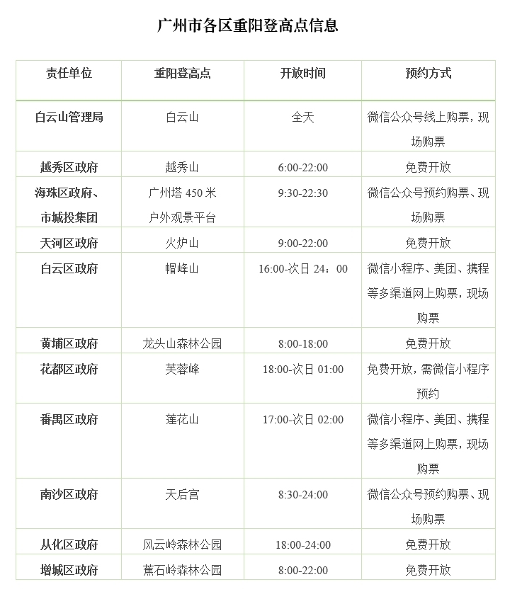 微信截图_20251027153634