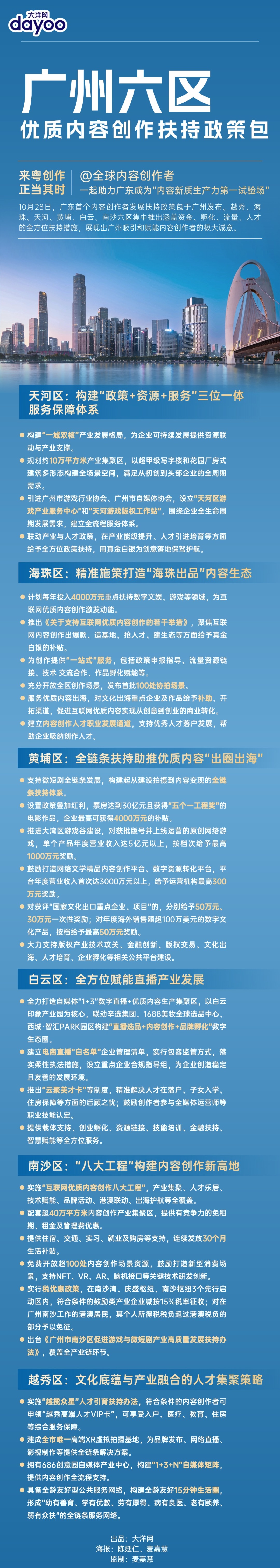 蓝色实景风地产楼市资讯通知手机全屏海报 (1)
