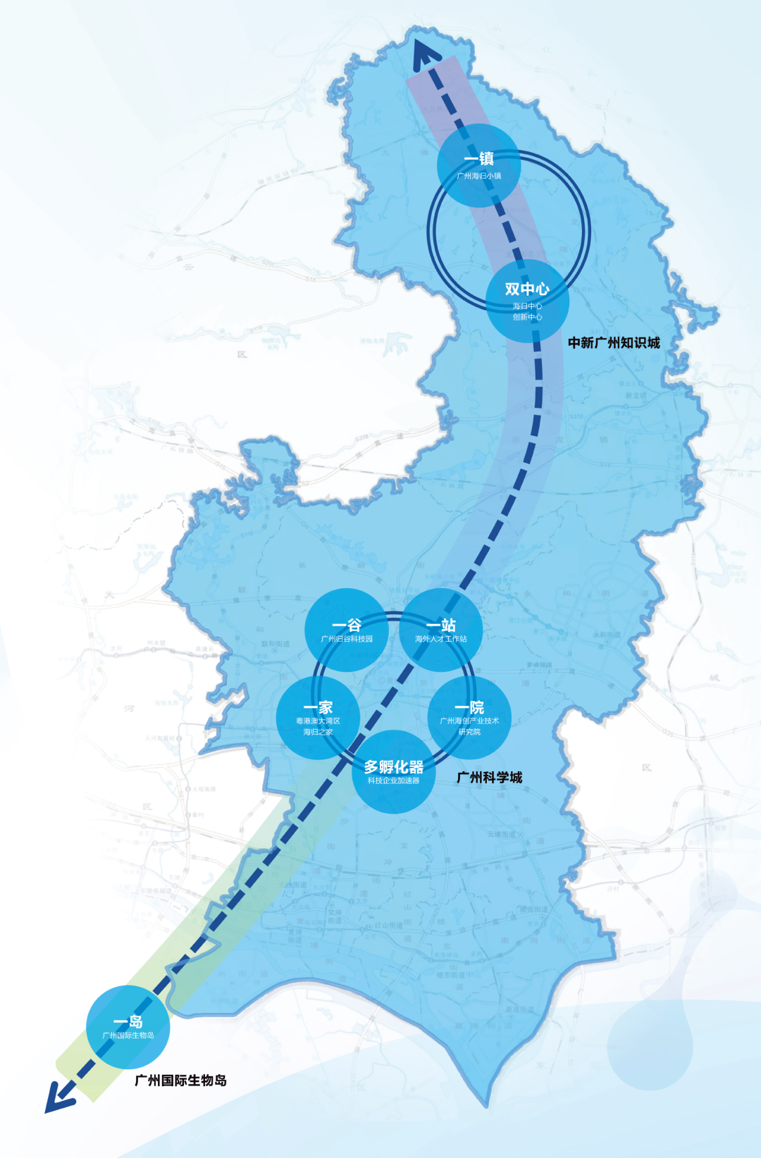 “1+N”一镇多园模式示意图_01