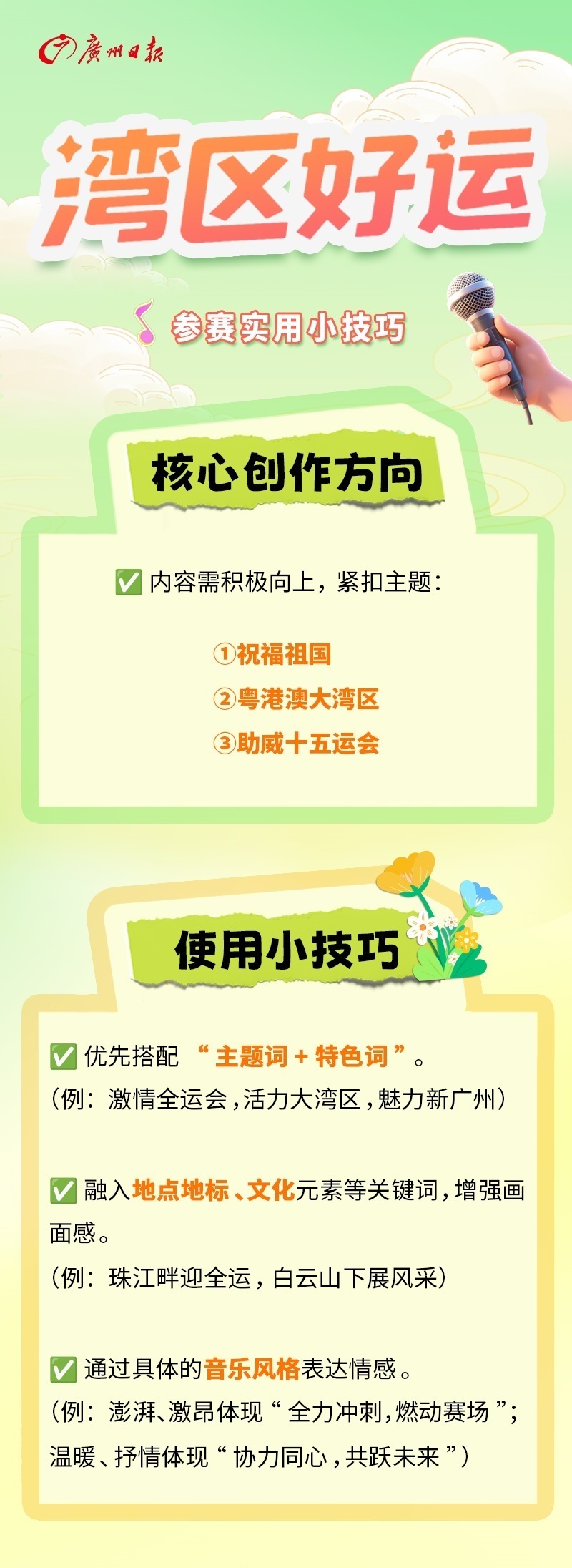 参赛实用小技巧