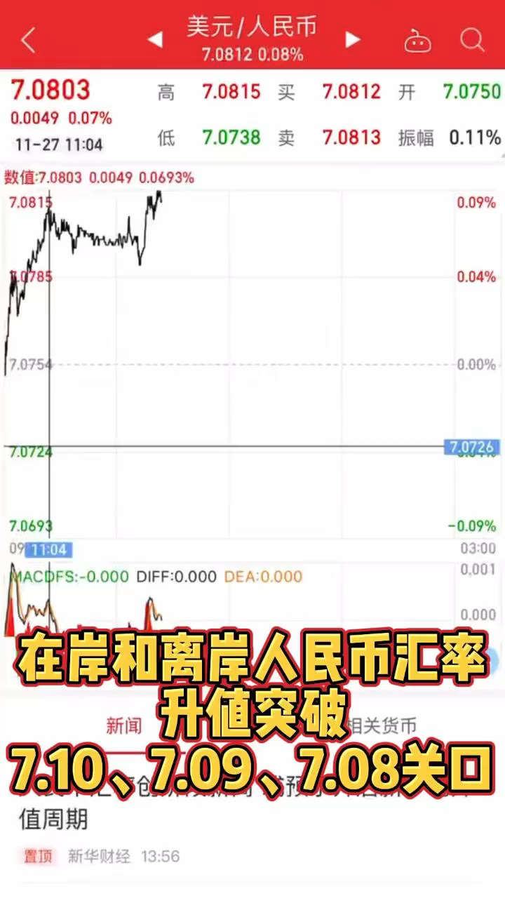 人民币对美元汇率创逾一年新高_广州日报大洋网