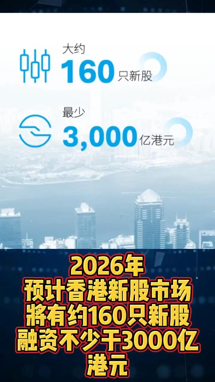 2026年香港新股融资额预计有望突破3000亿港元