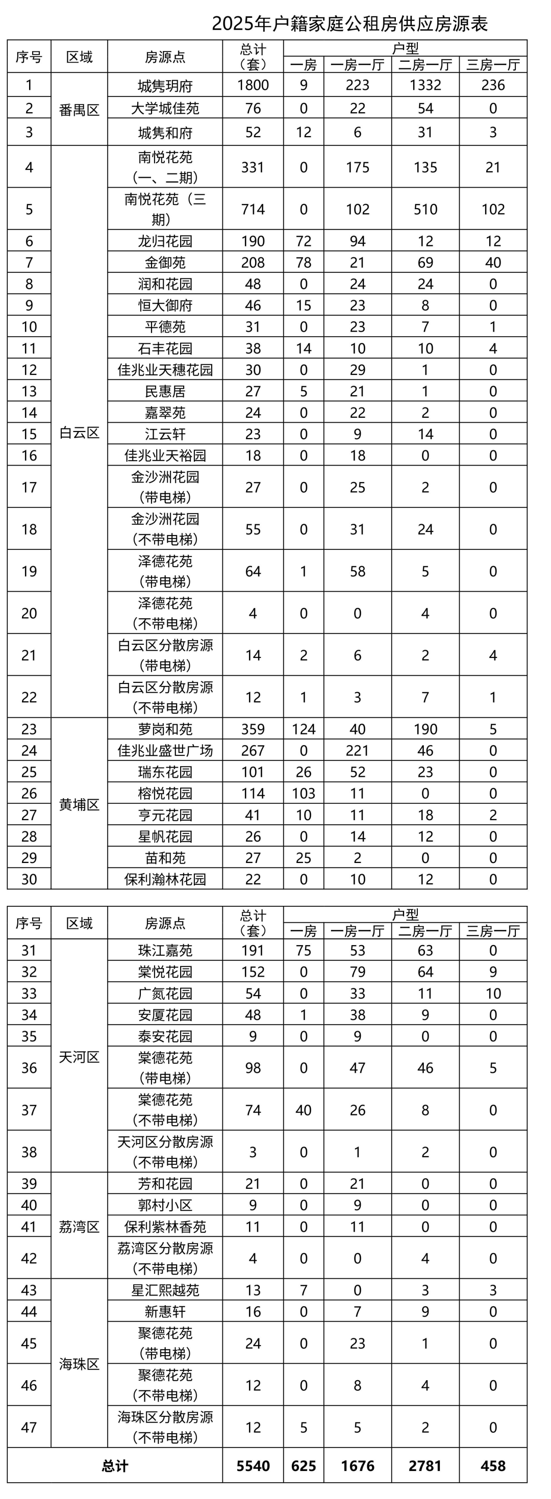 IMG_202512192374_2007x5499.png IMG_202512192374_2007x5499.png