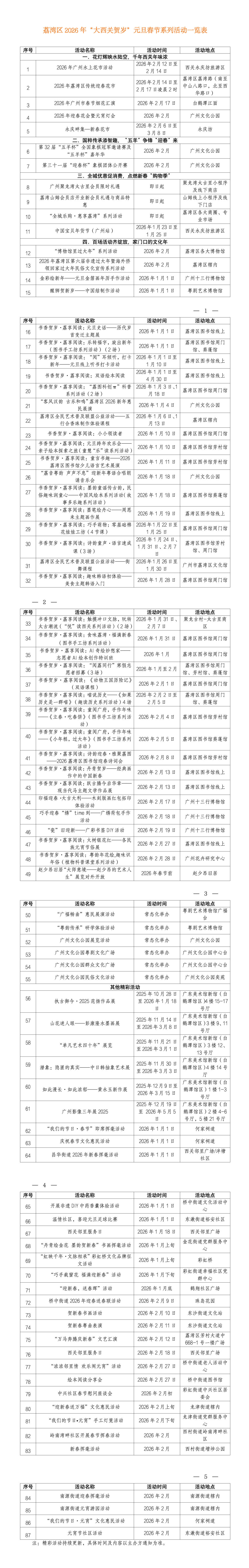 文字文稿11_01(1)