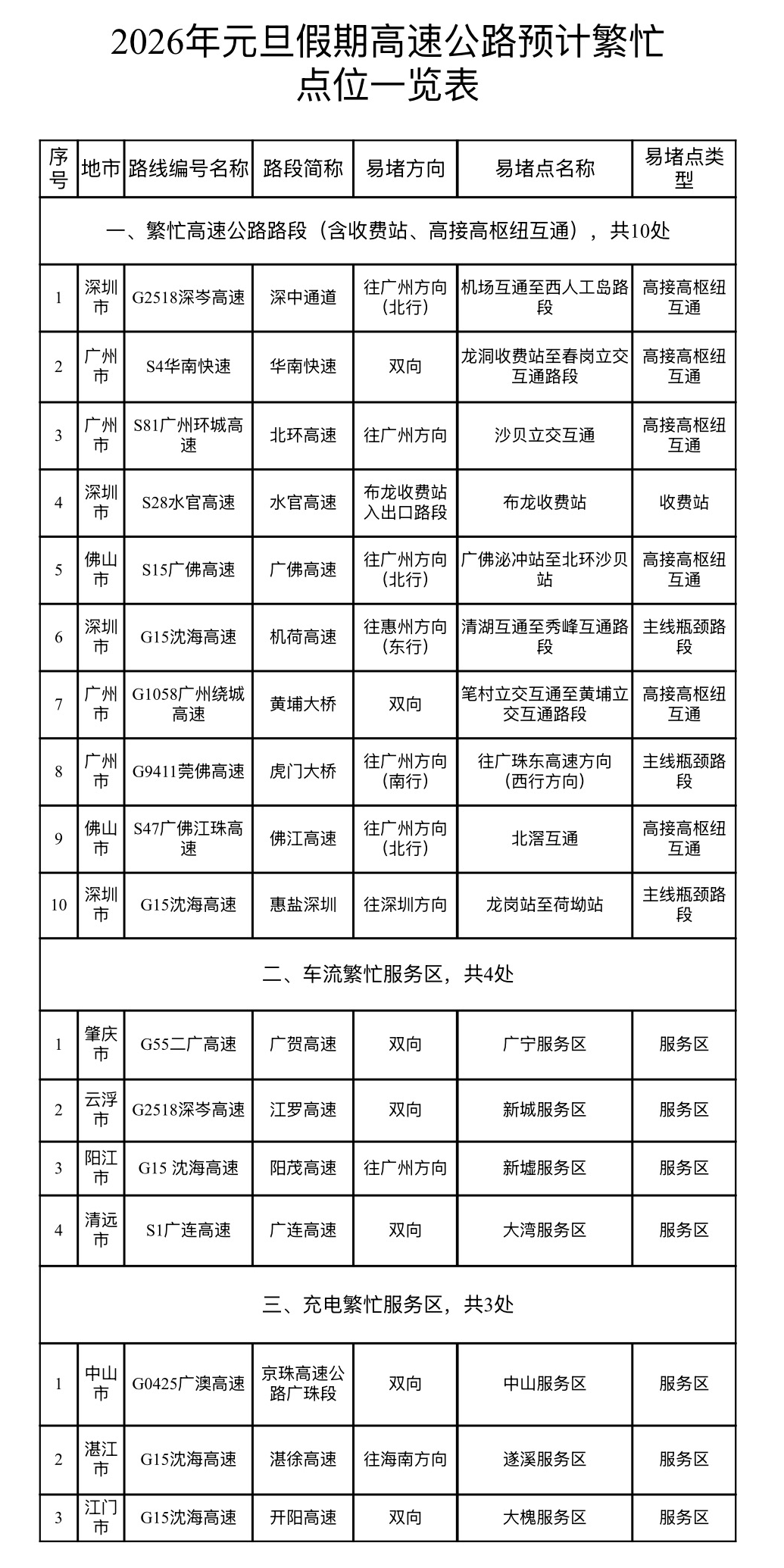 微信图片_20251230114502_612_494