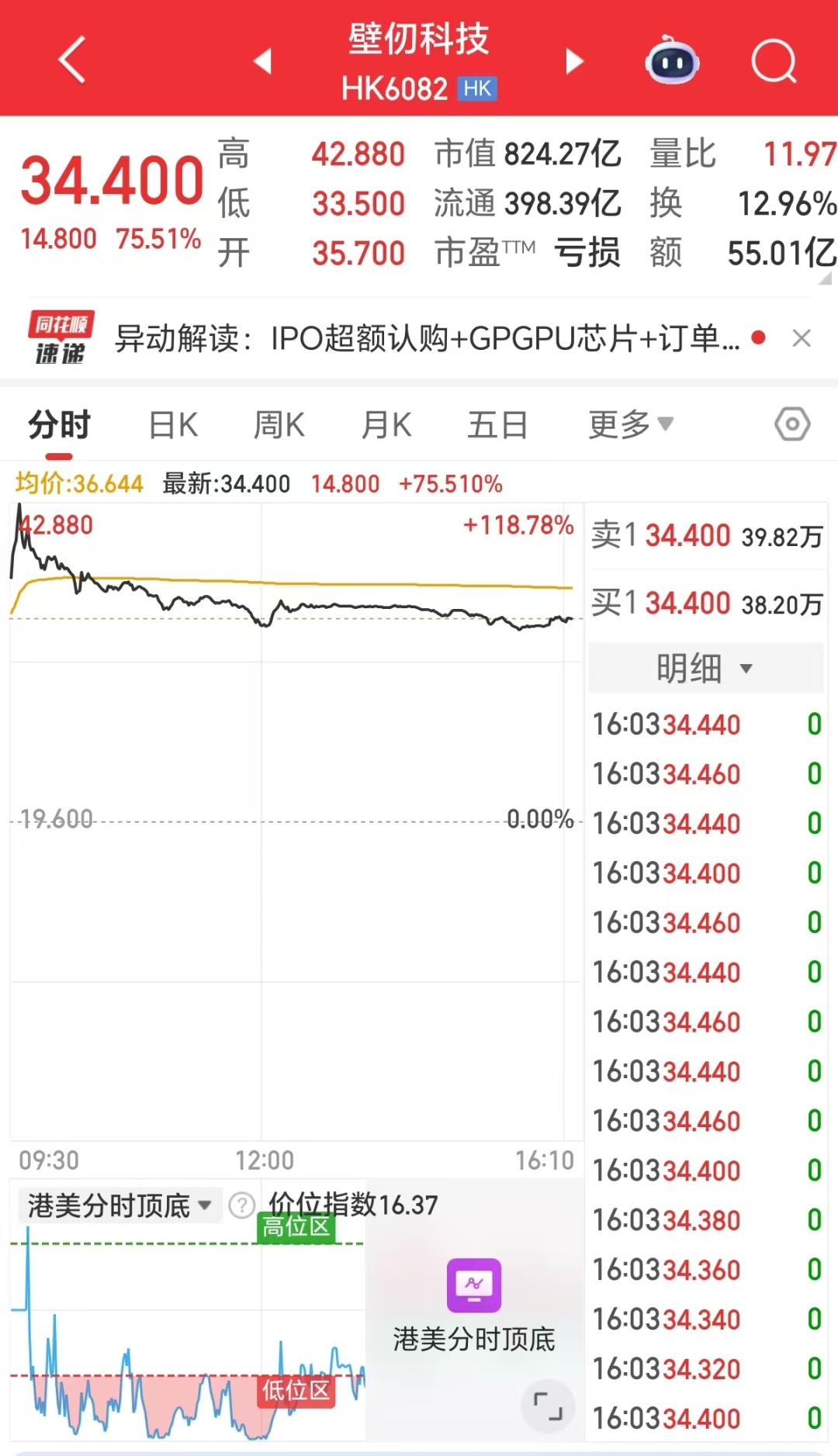 7f7b5478ed188dab4d338887bca266af.jpg 7f7b5478ed188dab4d338887bca266af.jpg