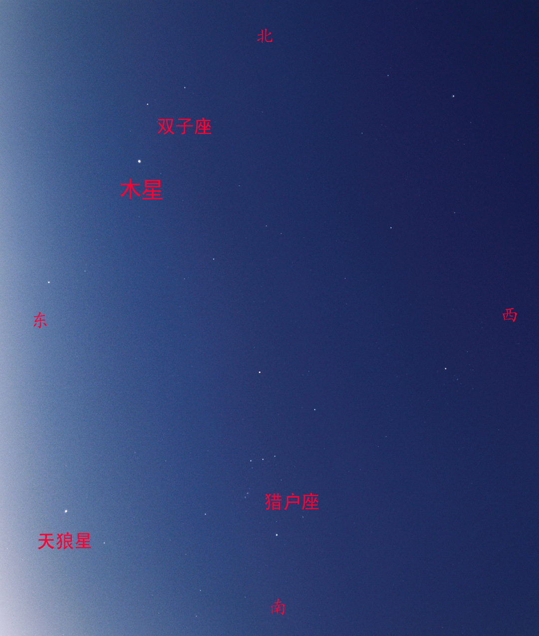 双子座的木星