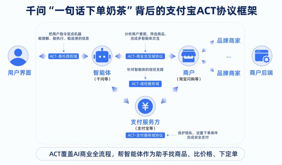 截屏2026-01-16 18.11.27