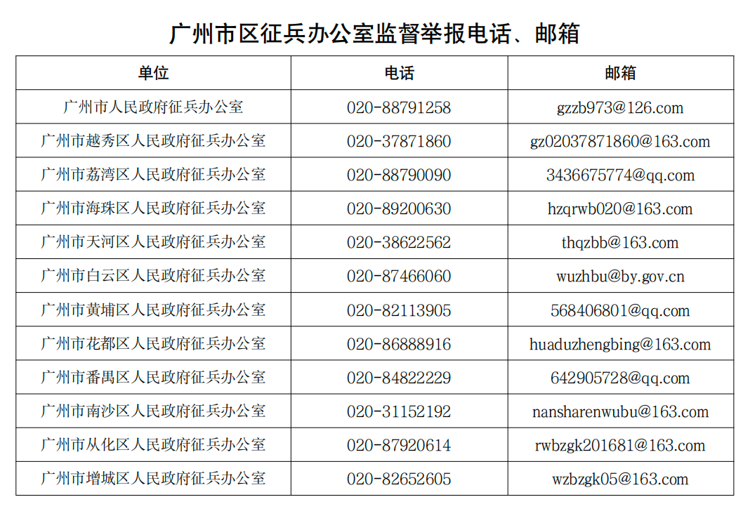 dc2919738296d57973cd33ba072c2a53