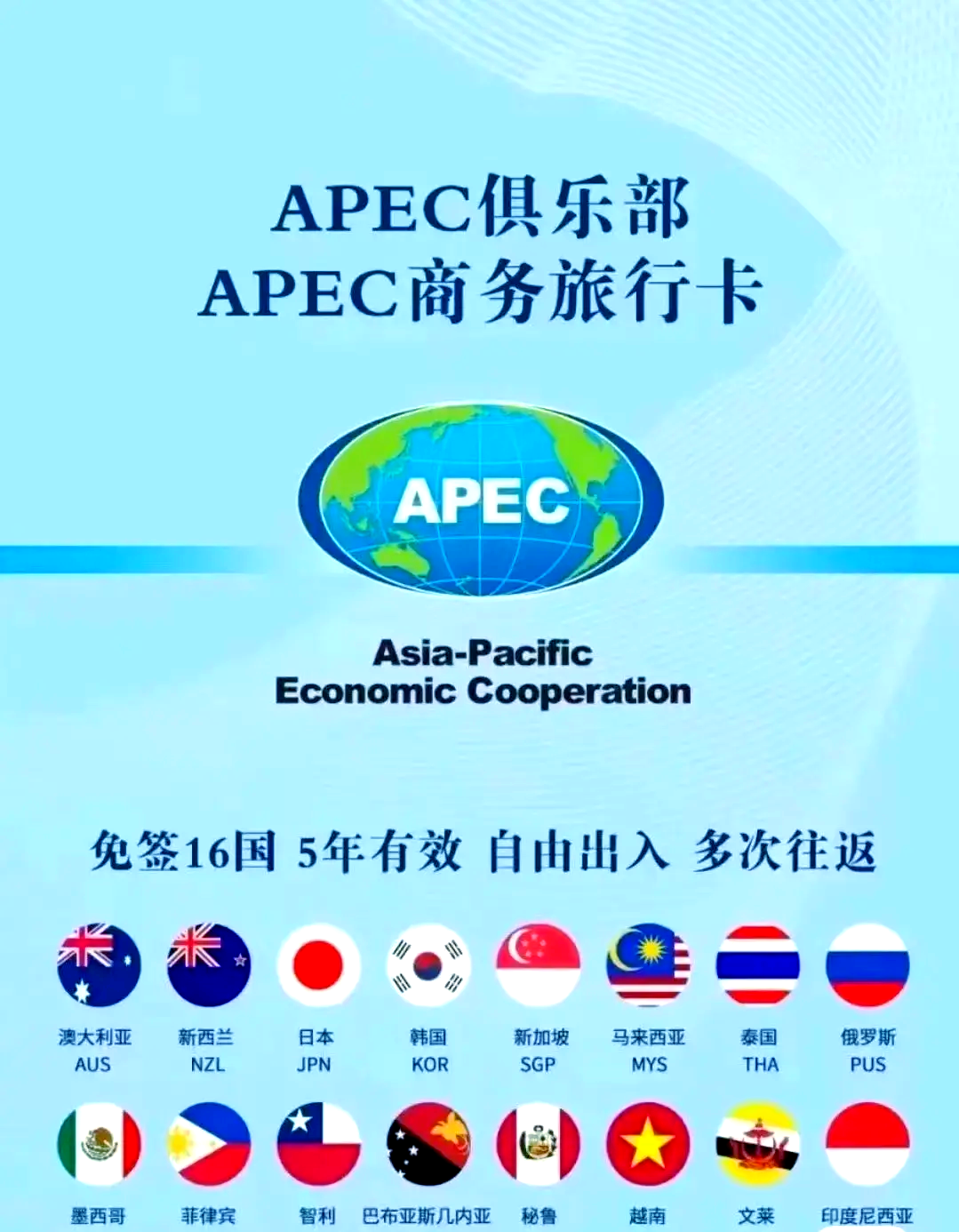 APEC卡