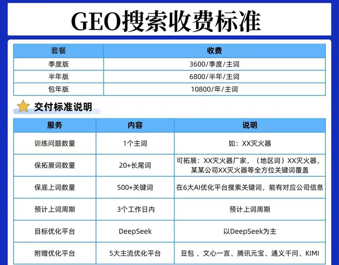 41f1e754c3f7e28146febd4ec60c9d7c