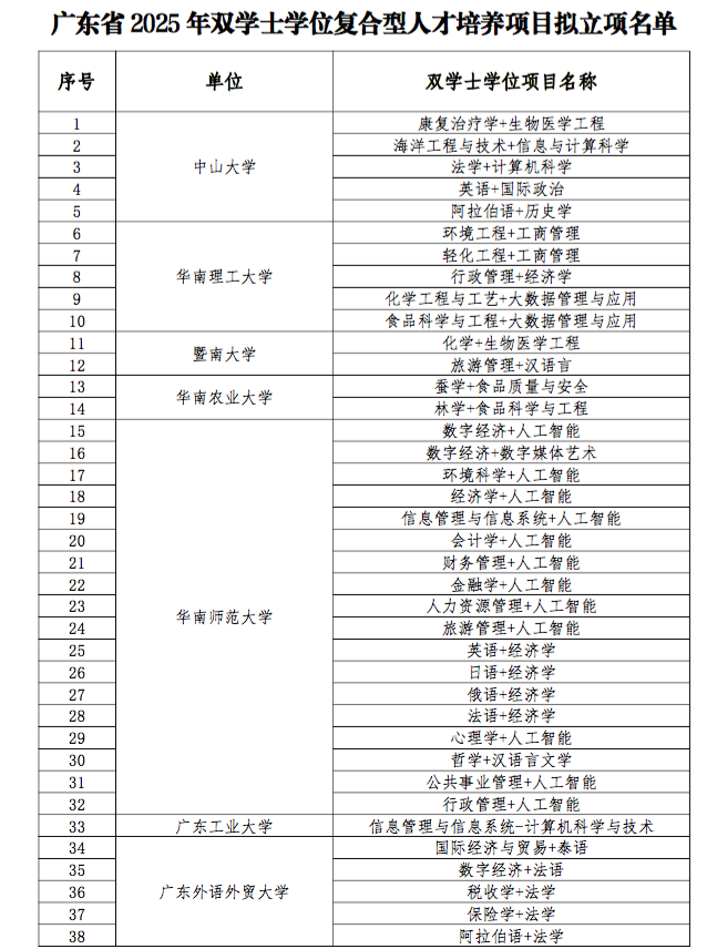 屏幕快照 2026-01-29 20.36.14