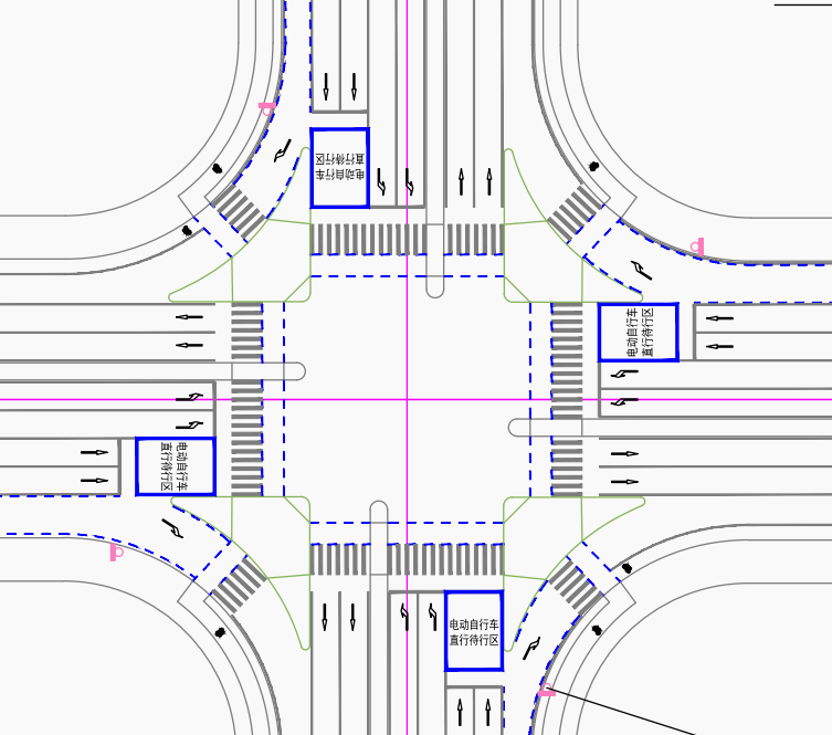 设置在斑马线与汽车停止线之间区域的待行区示意图