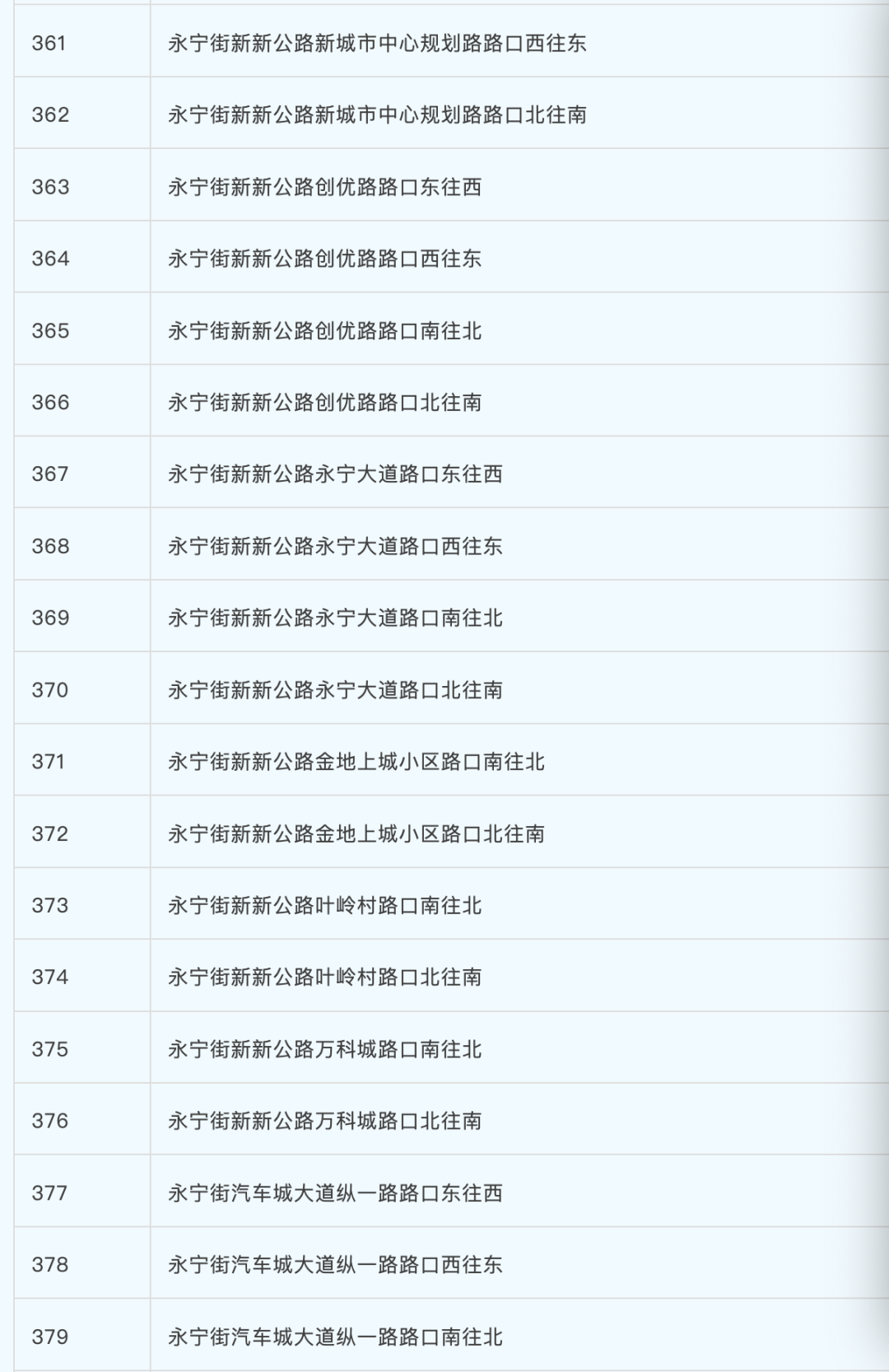 增城20