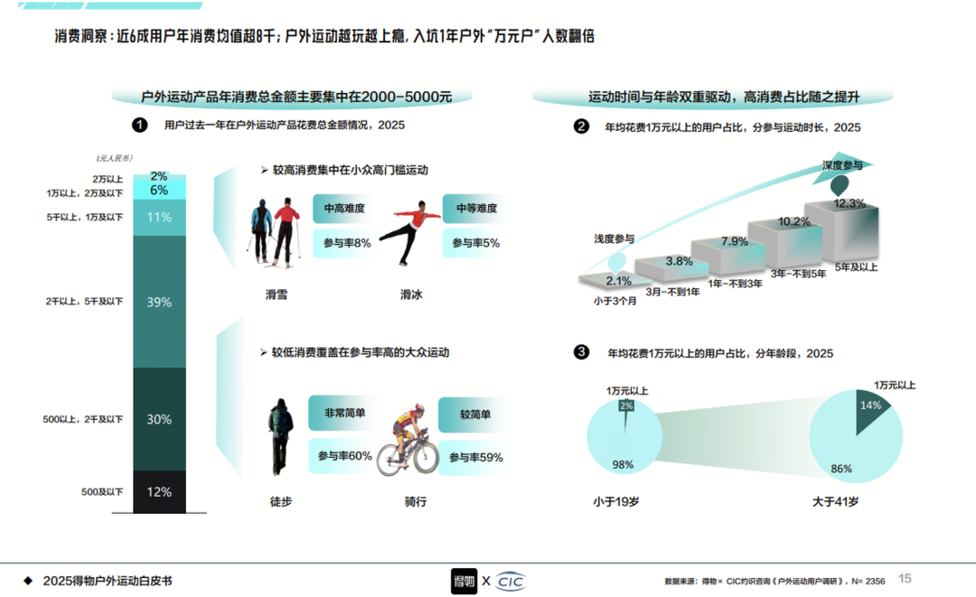 截屏2026-02-09 15.37.52