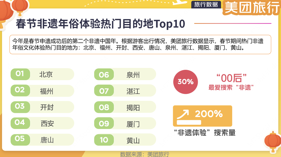 截屏2026-02-13 17.21.31