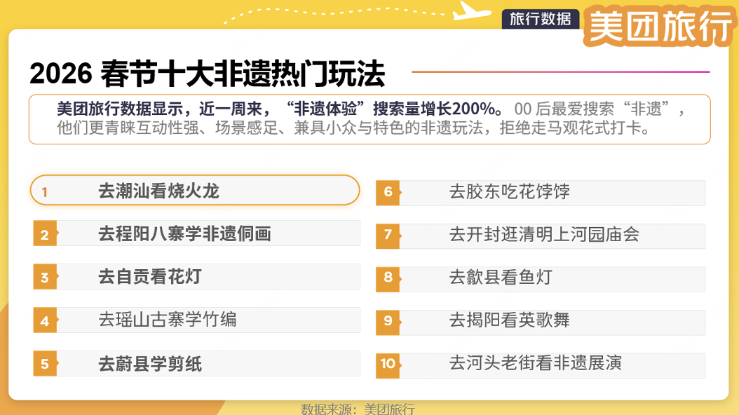 截屏2026-02-13 17.21.51