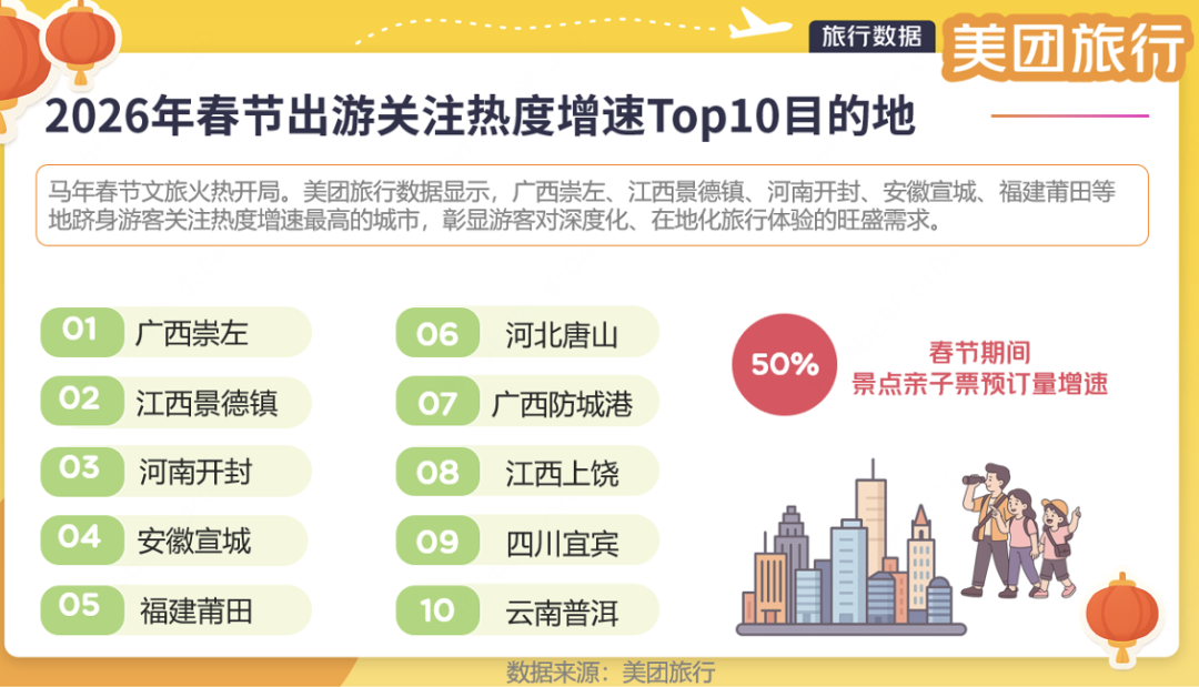 截屏2026-02-18 19.05.43