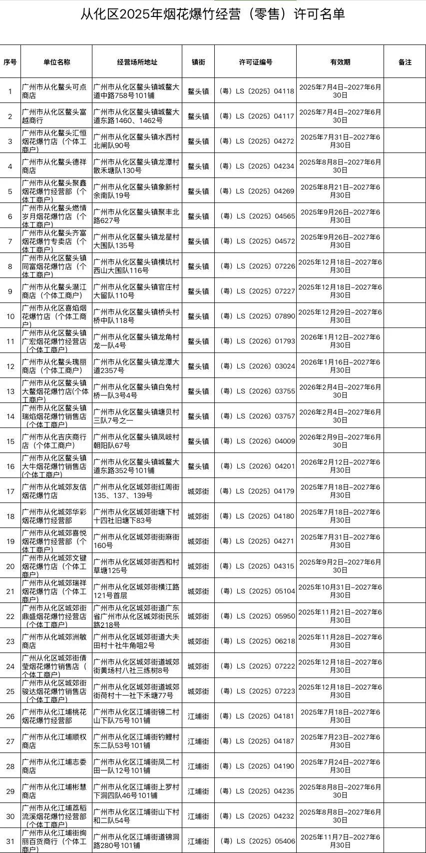 b2c158e85c45a837f5bc81e97ecc97ca