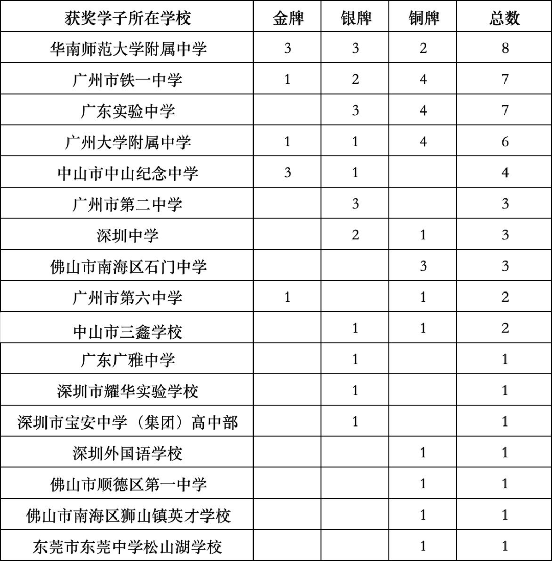 微信图片_20260227170239_1712_23