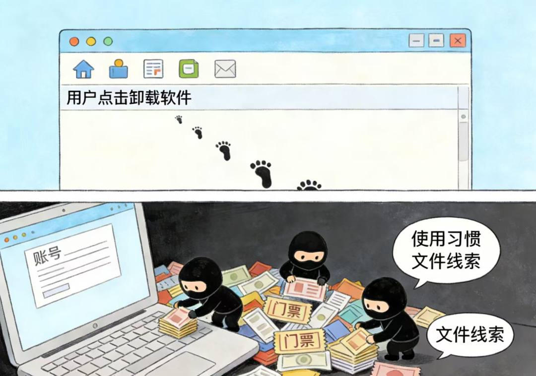 a56a7a90c0fcfb8d22d13af75aa2991a