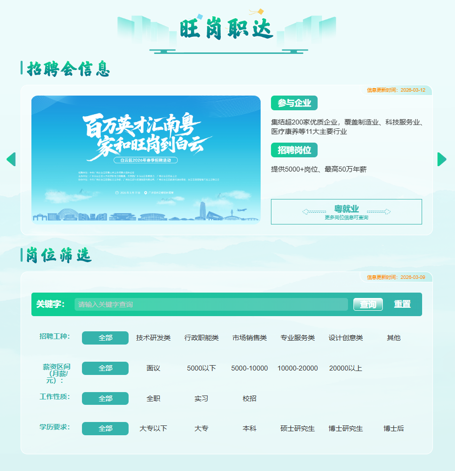 “旺岗职达”板块