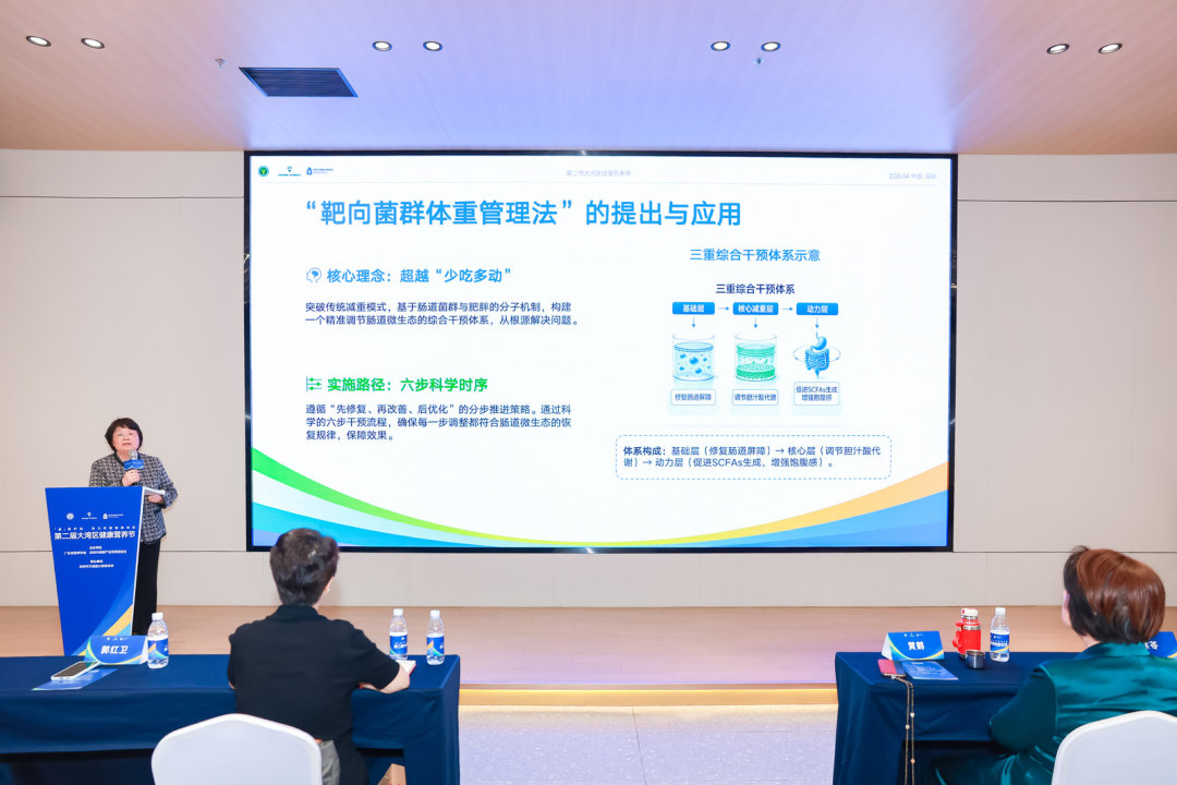 图3-中国营养学会常务理事郭红卫教授