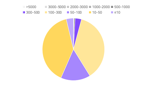 bdf3e2924247697fdcfd13e9d28fd33c.png bdf3e2924247697fdcfd13e9d28fd33c.png