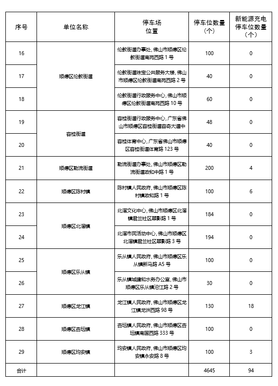 0c1b3091-84b2-4a42-9dc7-bdee0ab53d40.png