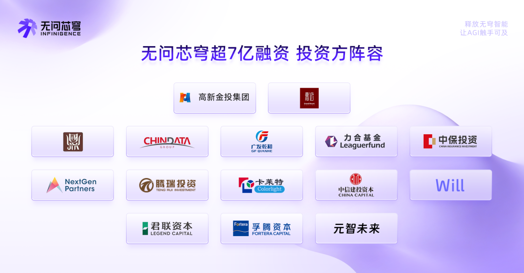 头图