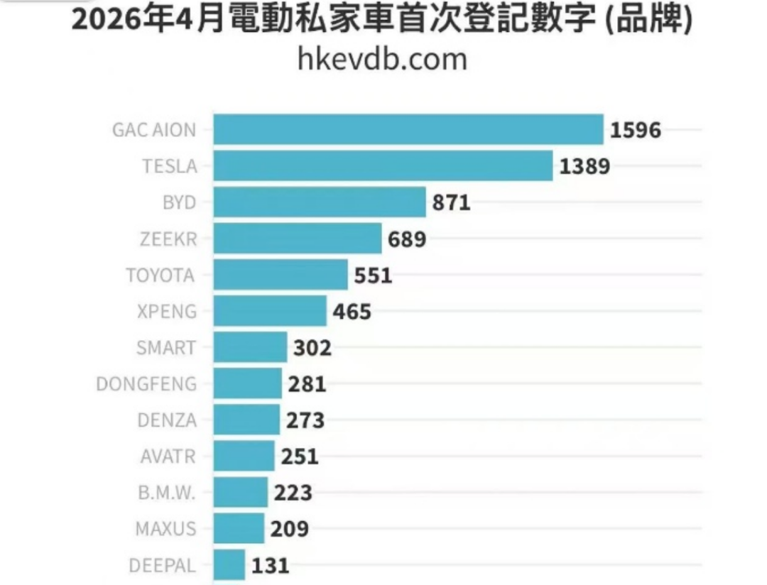 图片 1