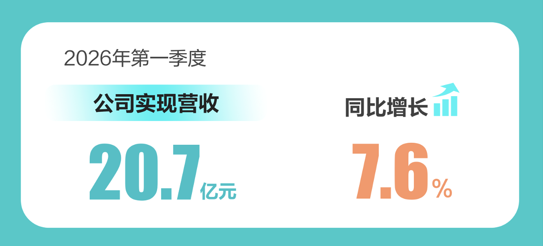 截屏2026-05-20 22.20.27