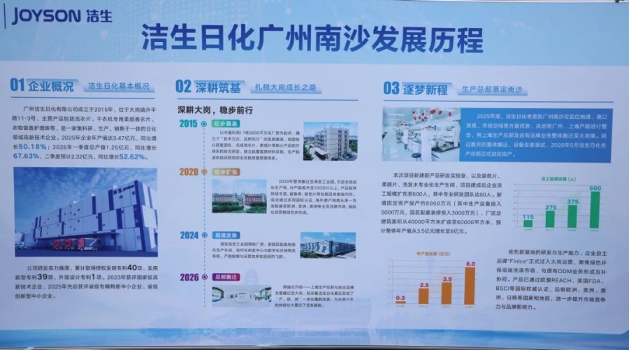 3千万→5亿！上海→南沙，车间→总部：洁生十年进阶路