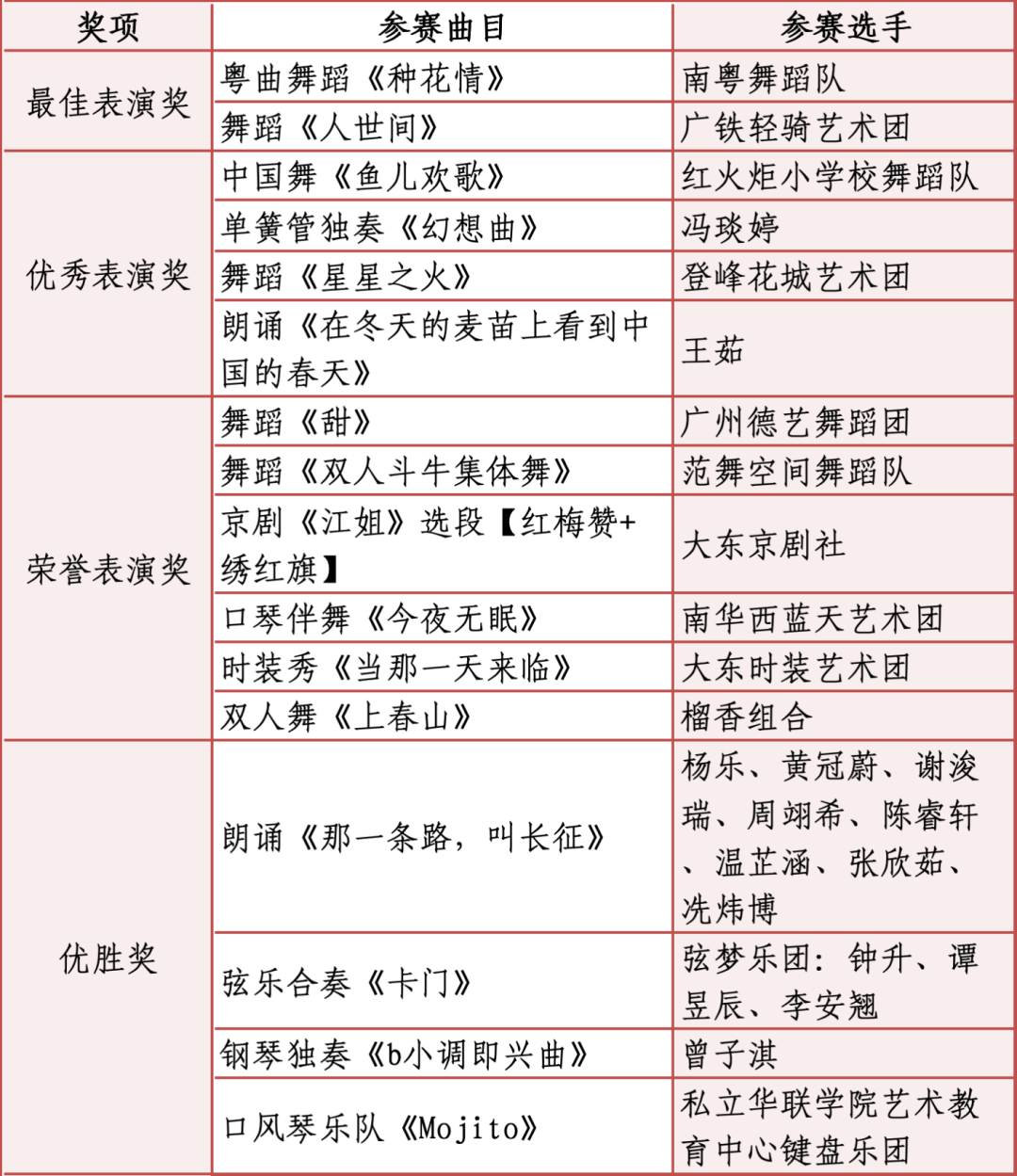 d47df8b7ca868069a412658060806dae.png
