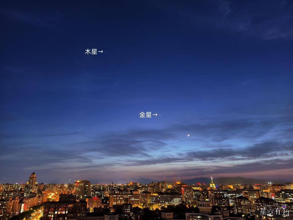 金星木星