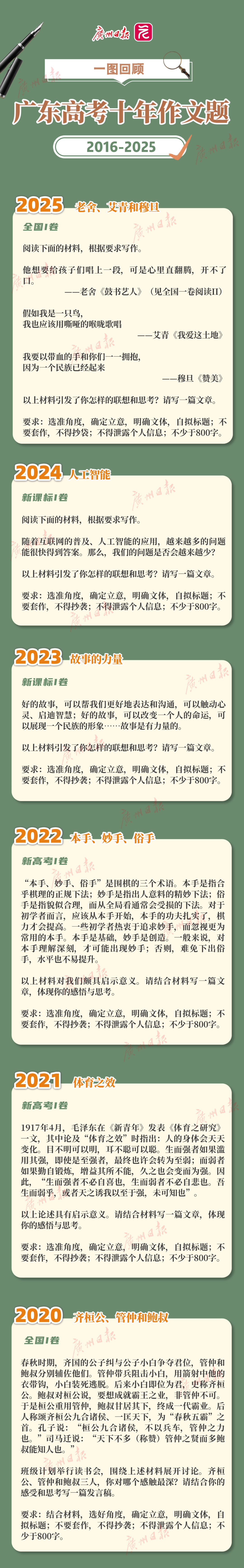 高考作文题2026__2026-06-07+10_16_27