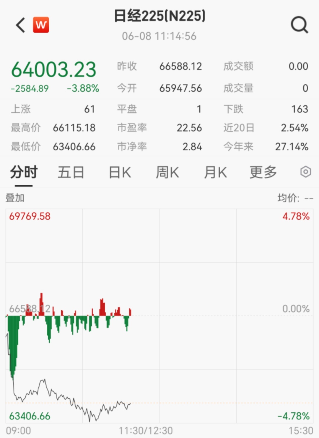 微信图片_20260608103216_3158_91