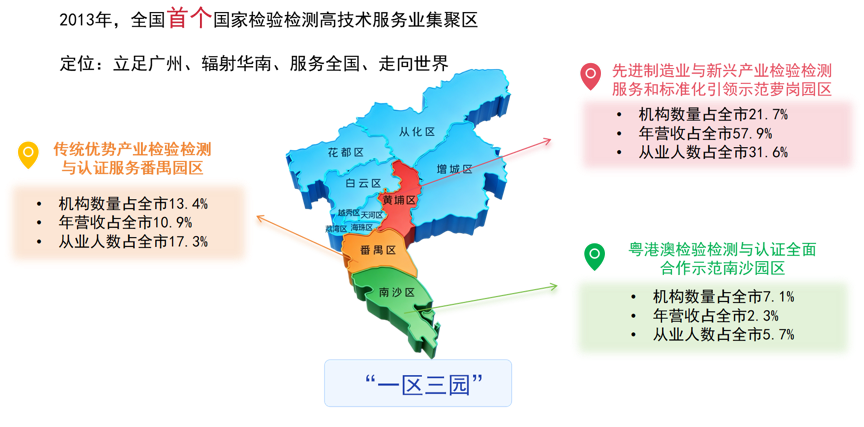图片 1