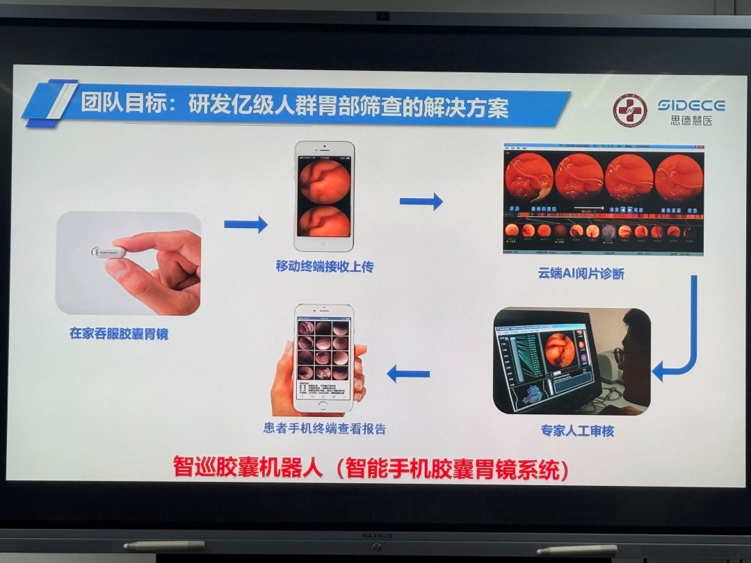 智能手机胶囊胃镜系统