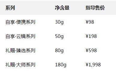 捕获