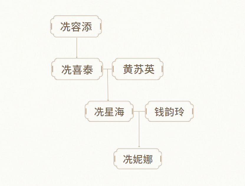 633c66632f2ce85e93c2526e297daa47.png