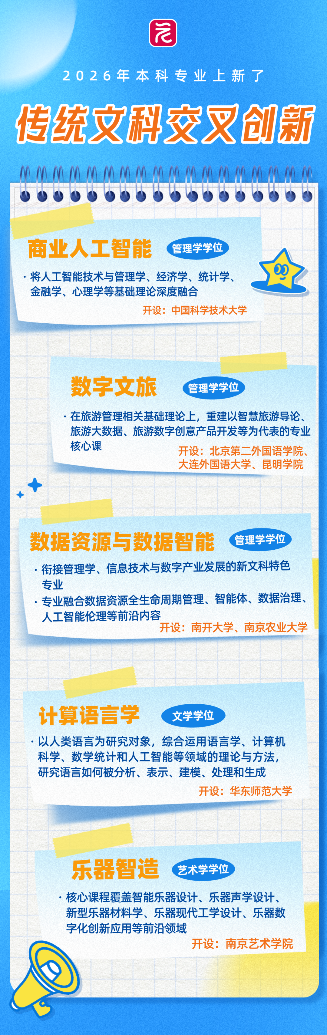 高考新专业__2026-06-24+16_42_28