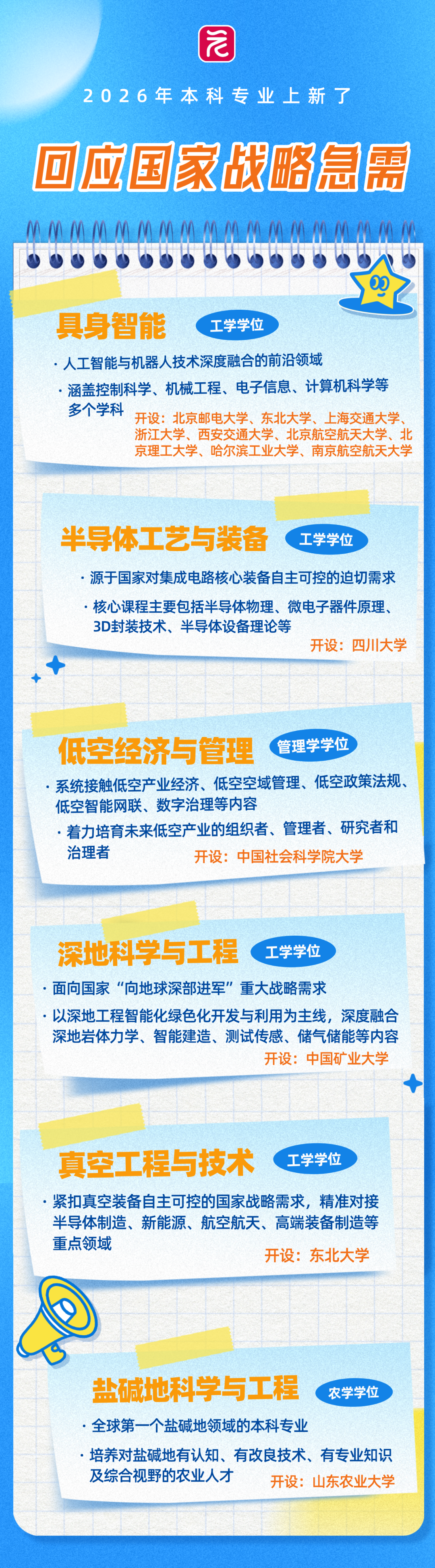 高考新专业__2026-06-24+16_54_35