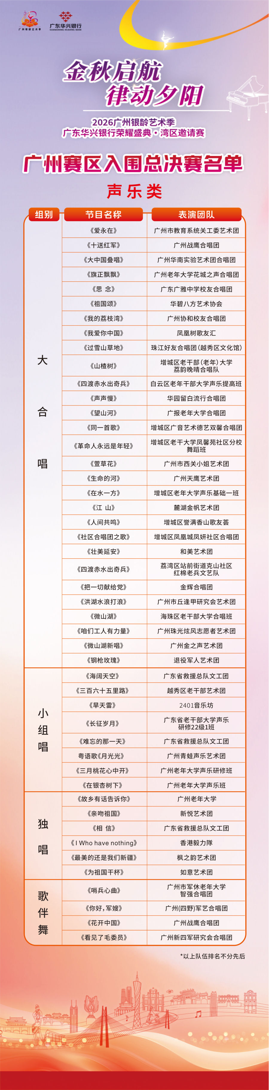 1声乐类