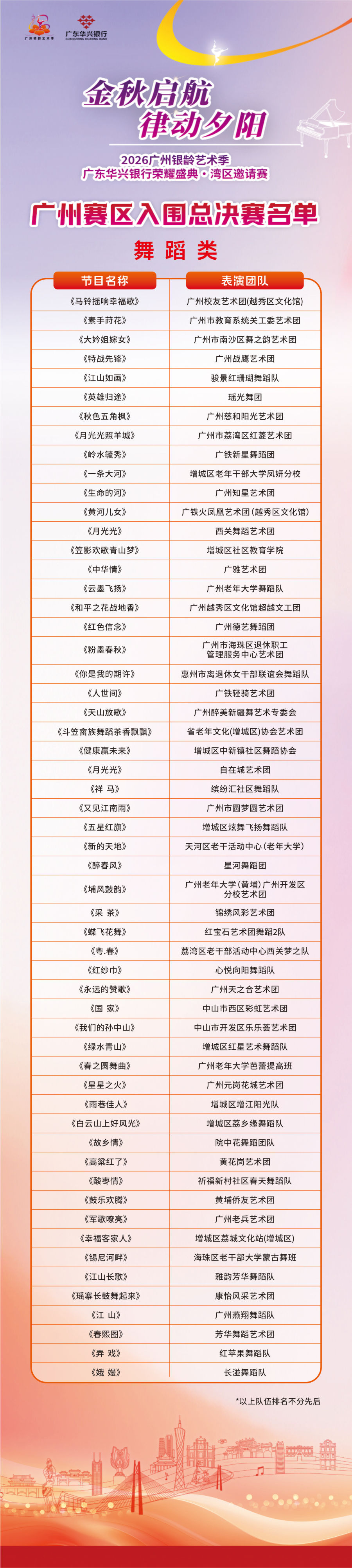 4舞蹈类
