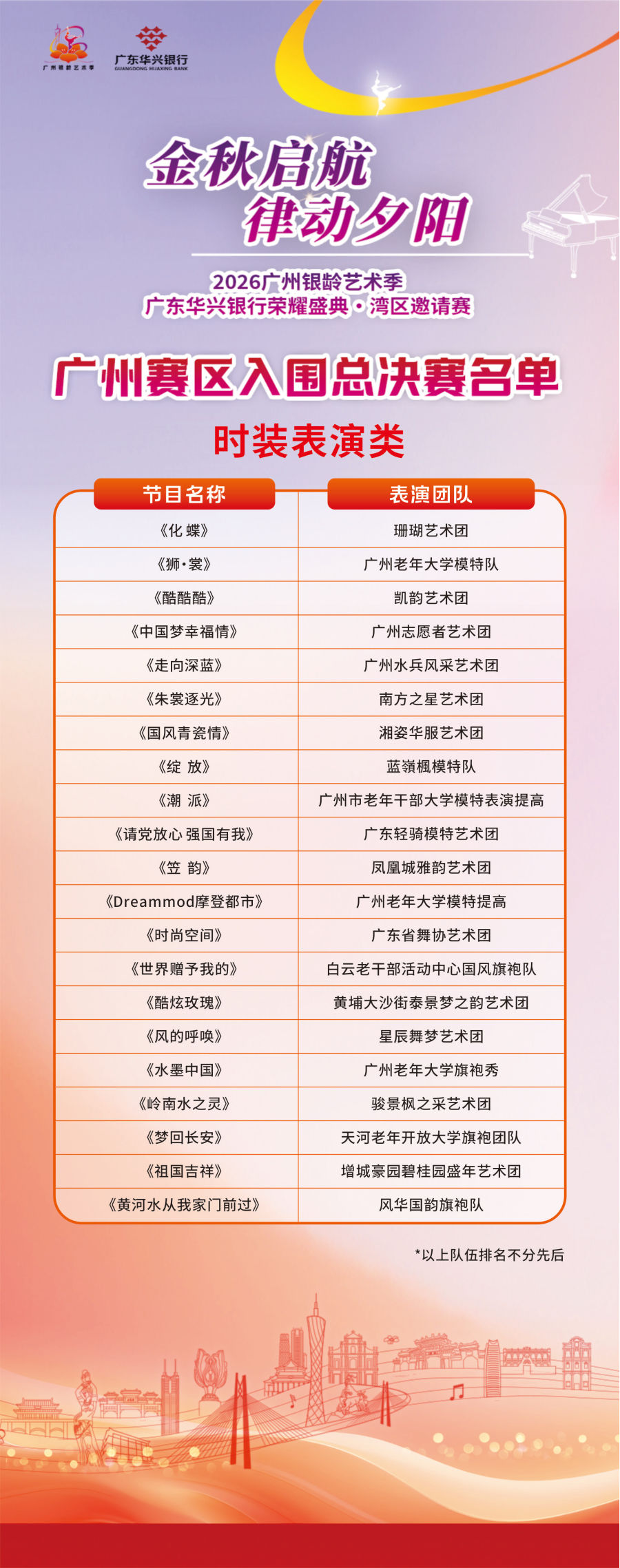 5时装表演类