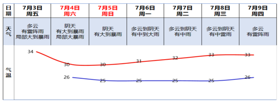 222 图片
