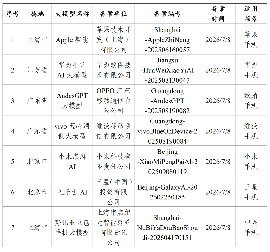 微信图片_2026-07-15_164707_504