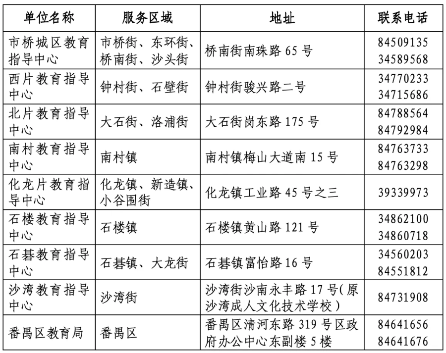 番禺区
