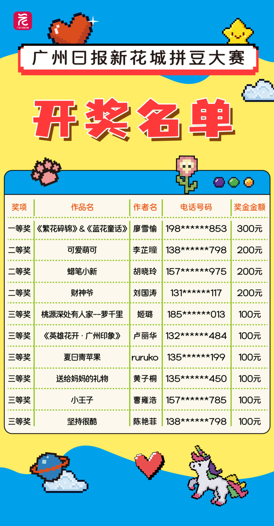1